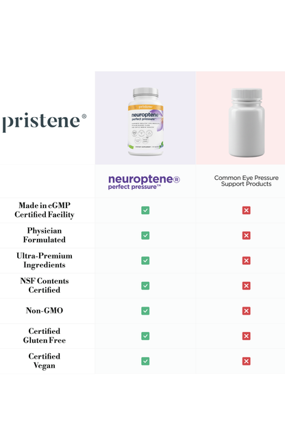 Neuroptene® Perfect Pressure